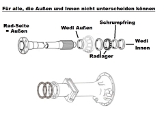 Wellendichtring Steckachse außen